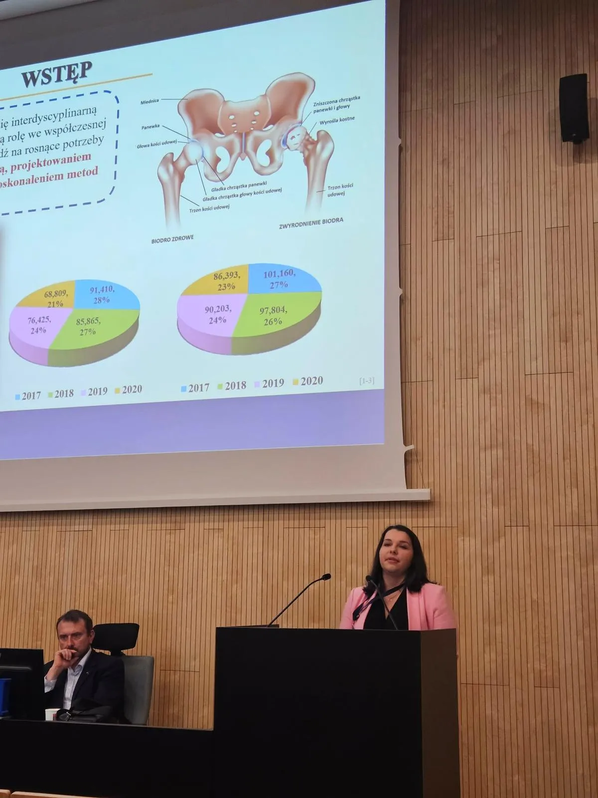 Wystąpienie o zwyrodnieniu stawu biodrowego i projektowaniu 3D